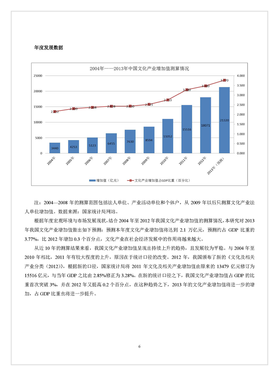 點(diǎn)擊瀏覽下一張