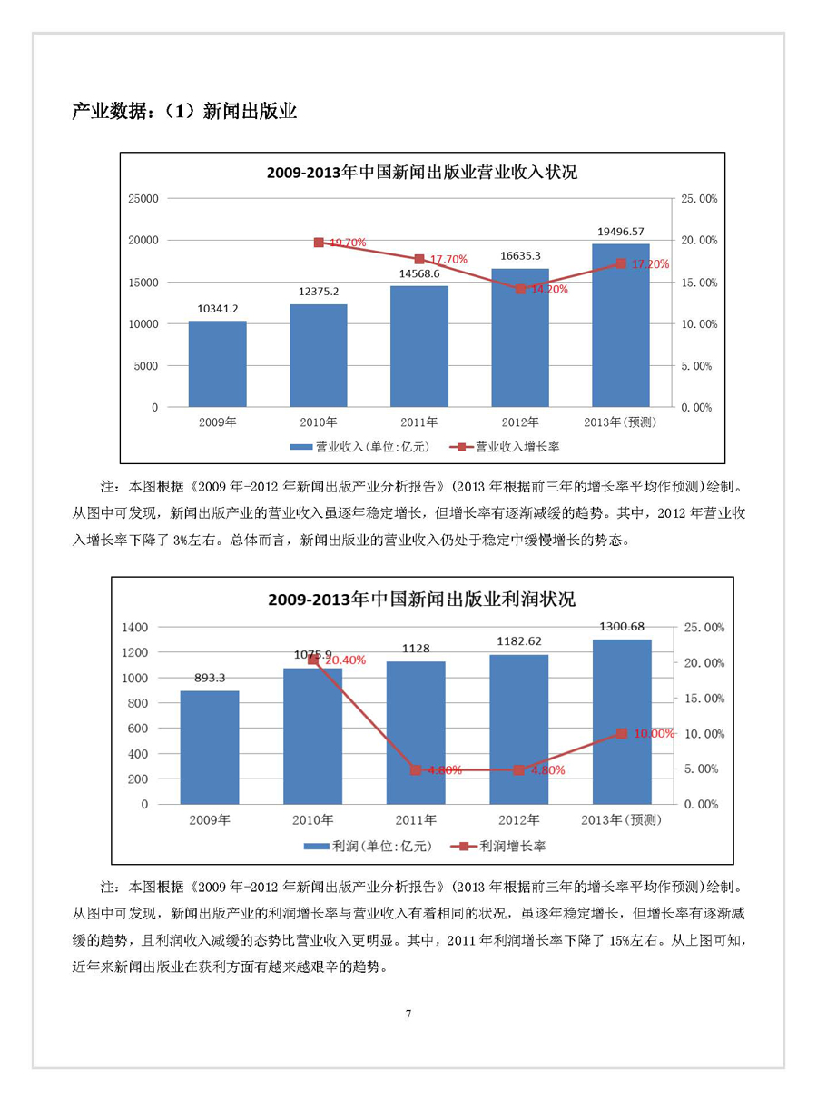 點(diǎn)擊瀏覽下一張