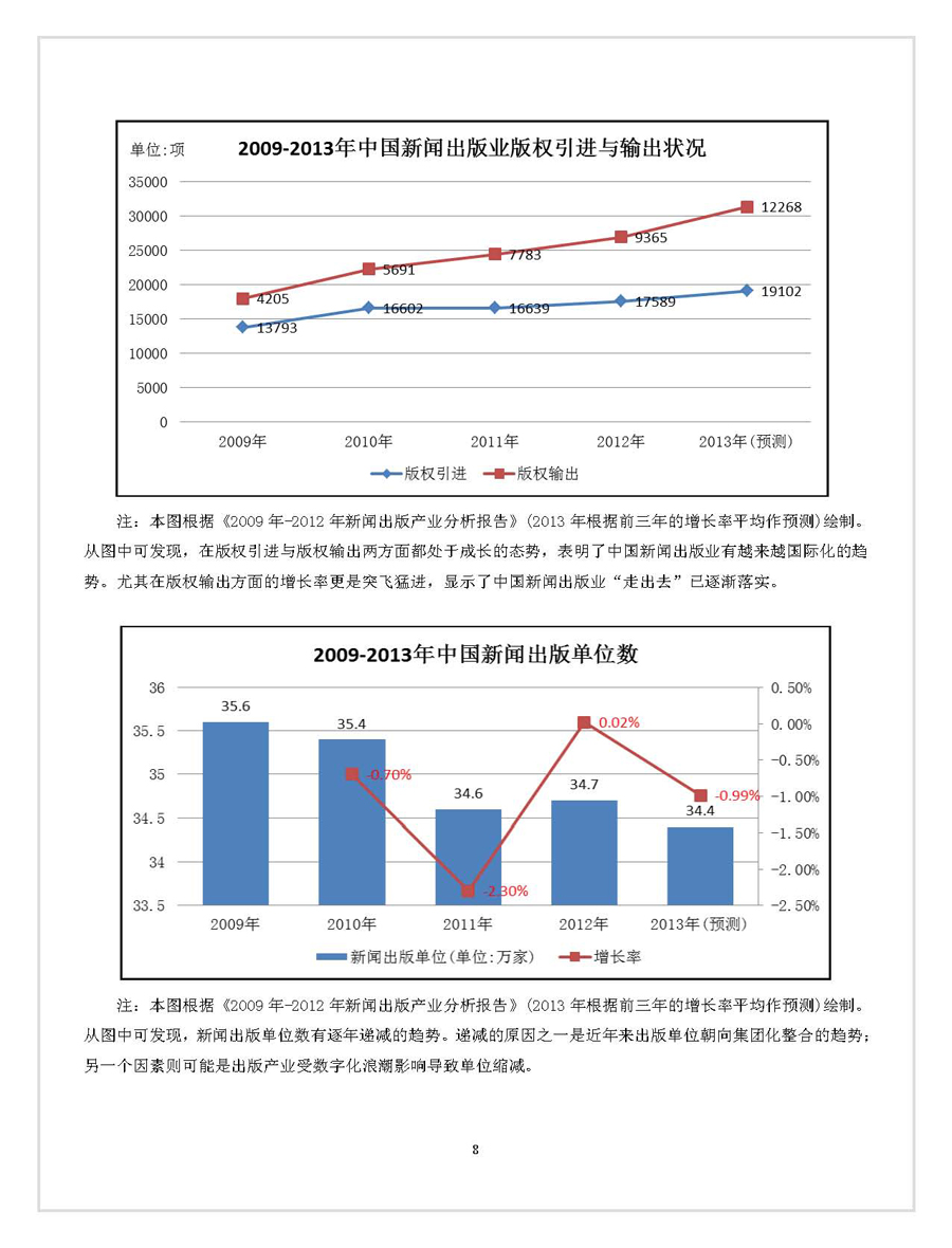 點擊瀏覽下一張