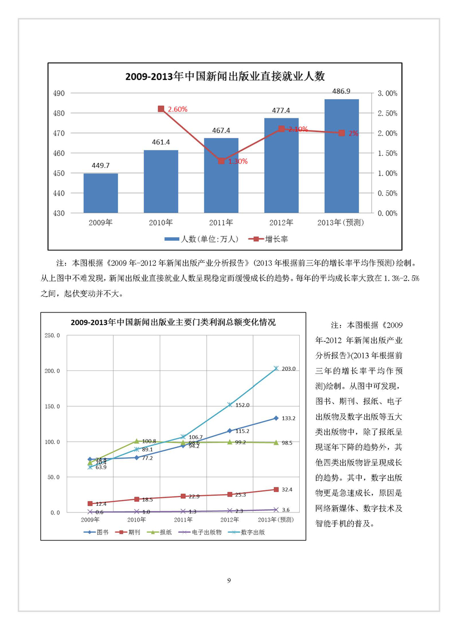 點(diǎn)擊瀏覽下一張