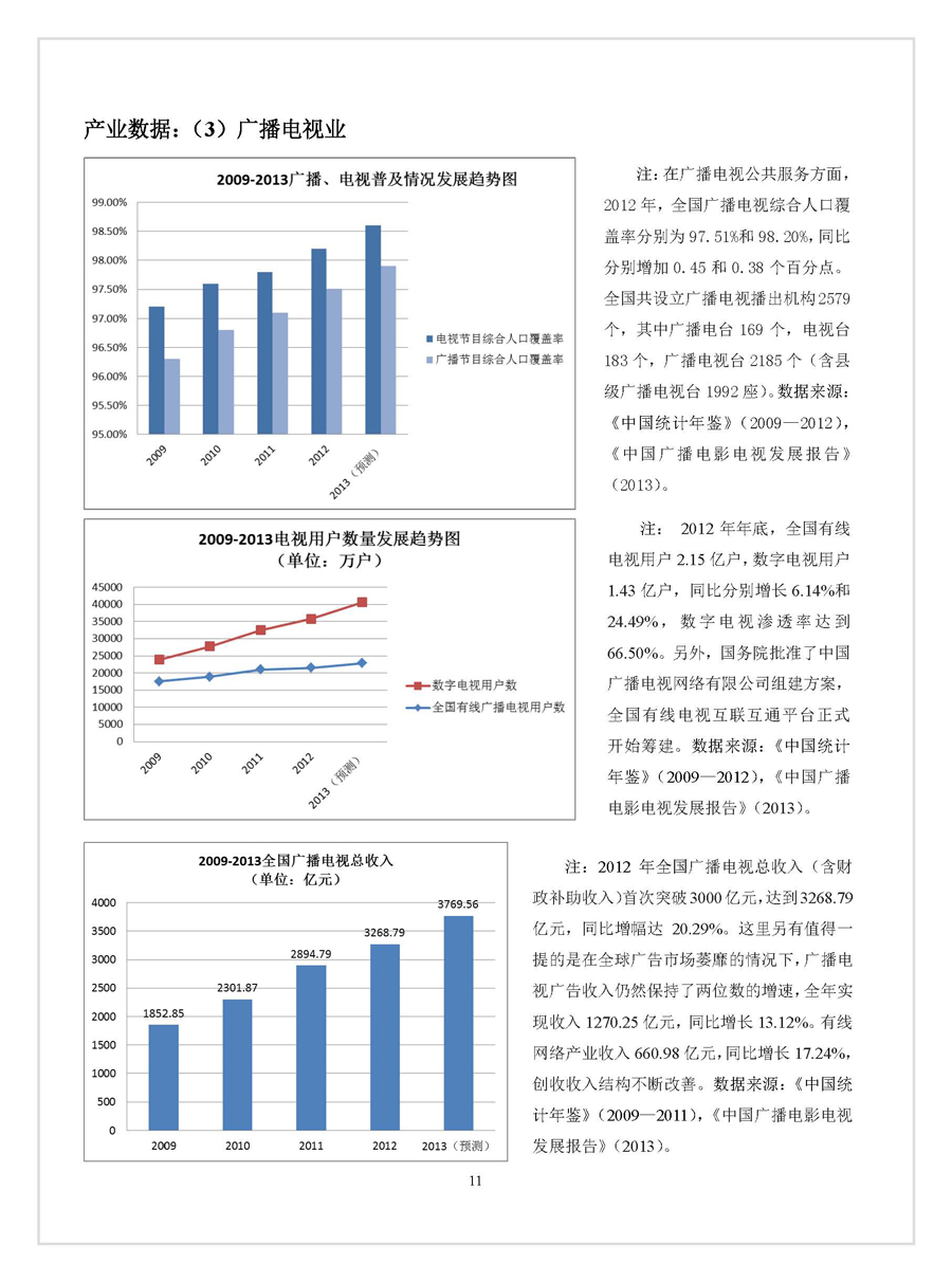 點(diǎn)擊瀏覽下一張