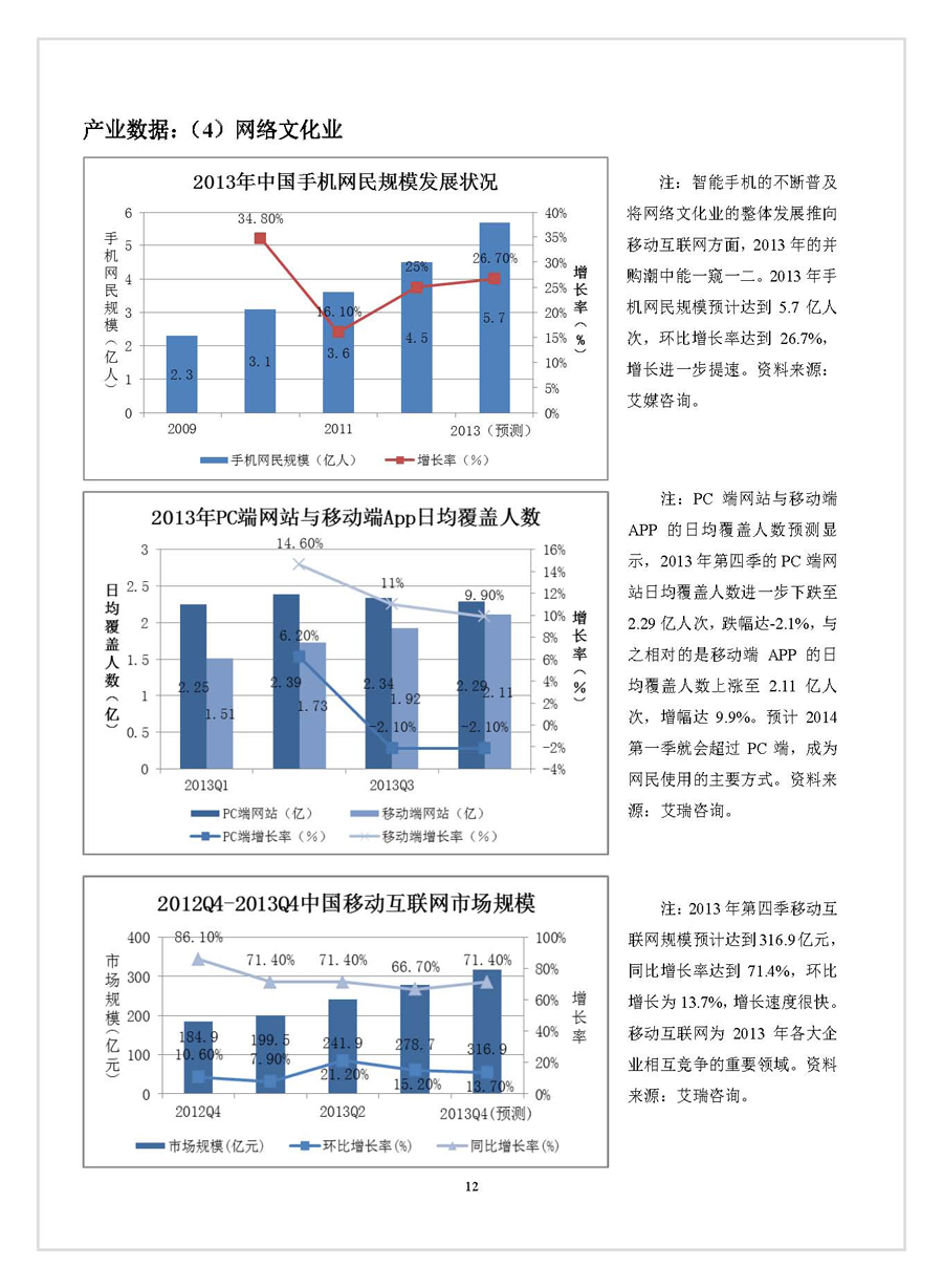 點(diǎn)擊瀏覽下一張