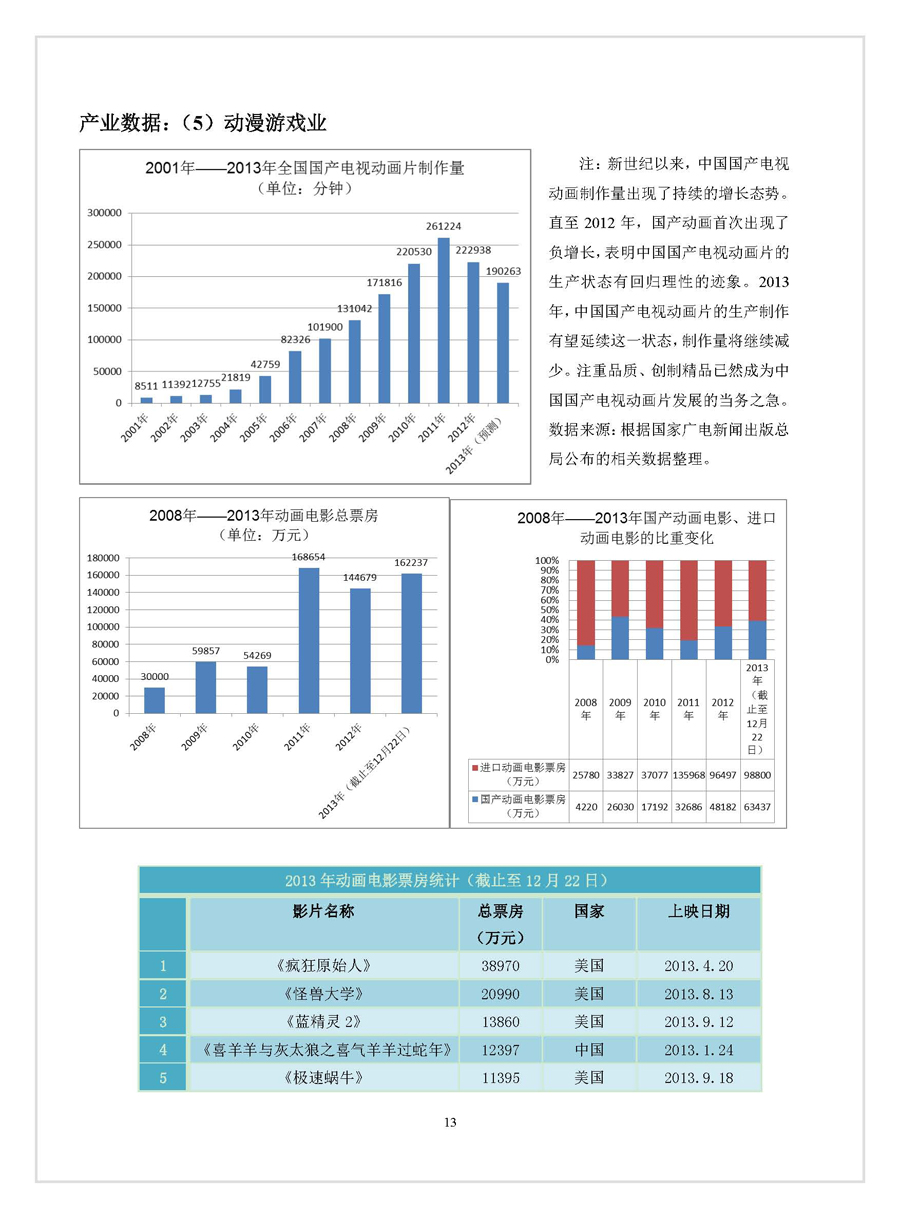 點(diǎn)擊瀏覽下一張