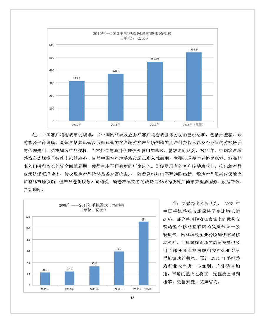 點(diǎn)擊瀏覽下一張