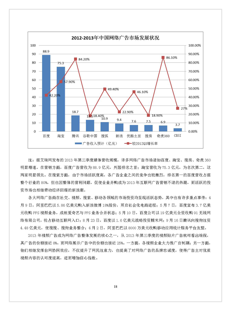 點(diǎn)擊瀏覽下一張