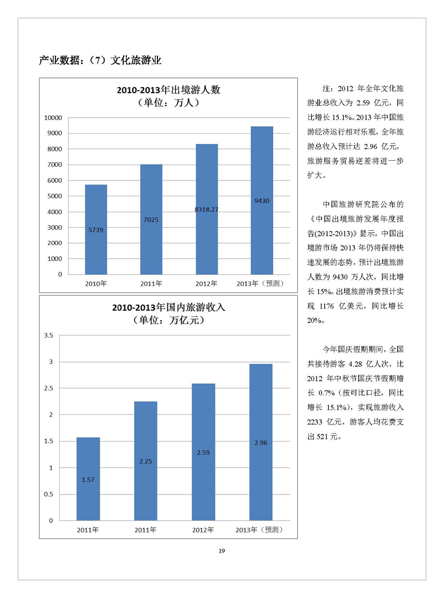 點(diǎn)擊瀏覽下一張