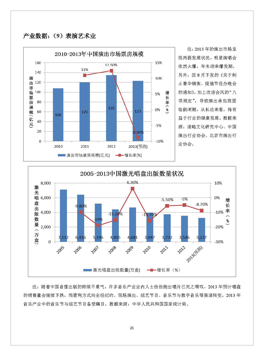 點(diǎn)擊瀏覽下一張