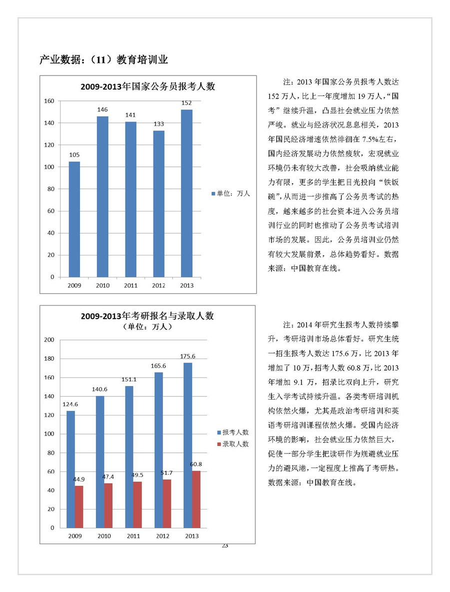 點(diǎn)擊瀏覽下一張