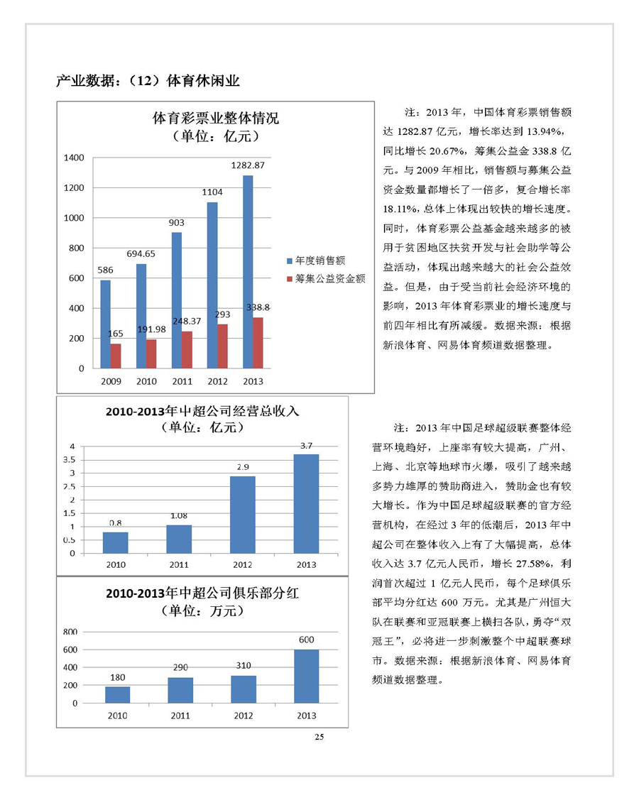 點(diǎn)擊瀏覽下一張