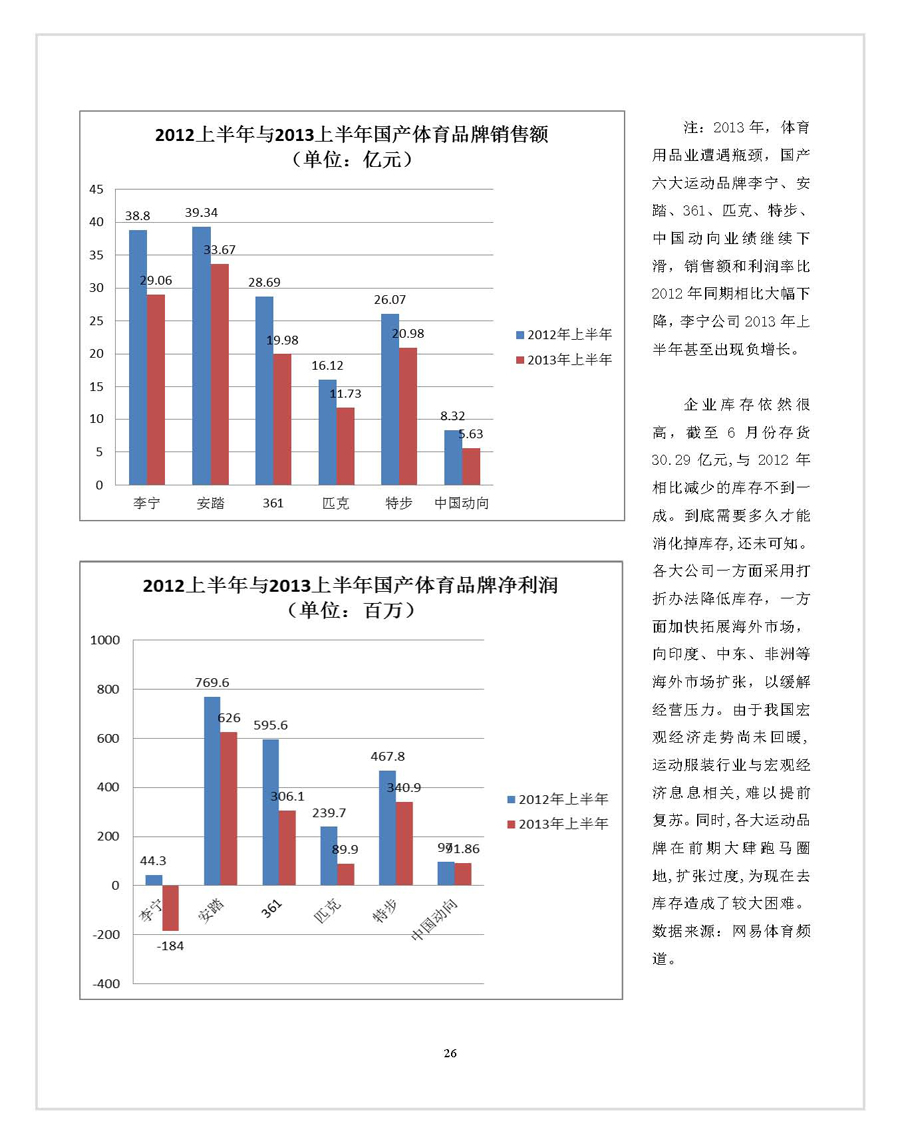 點擊瀏覽下一張