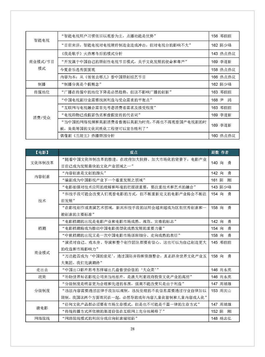 點(diǎn)擊瀏覽下一張