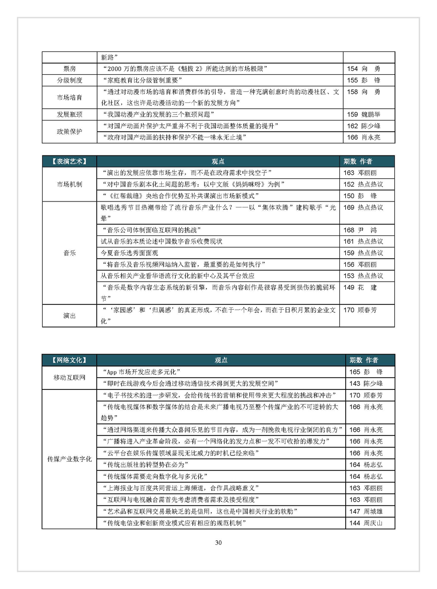 點擊瀏覽下一張