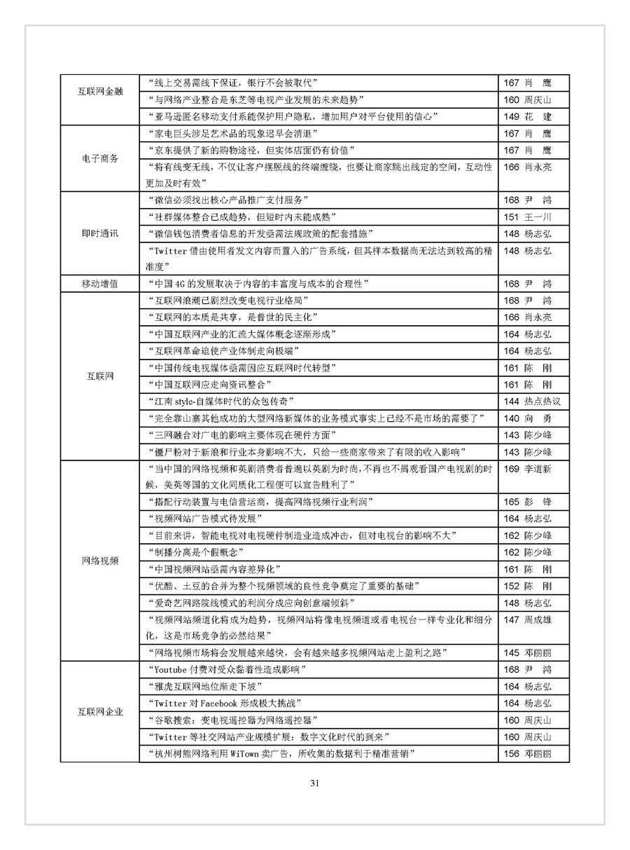 點擊瀏覽下一張