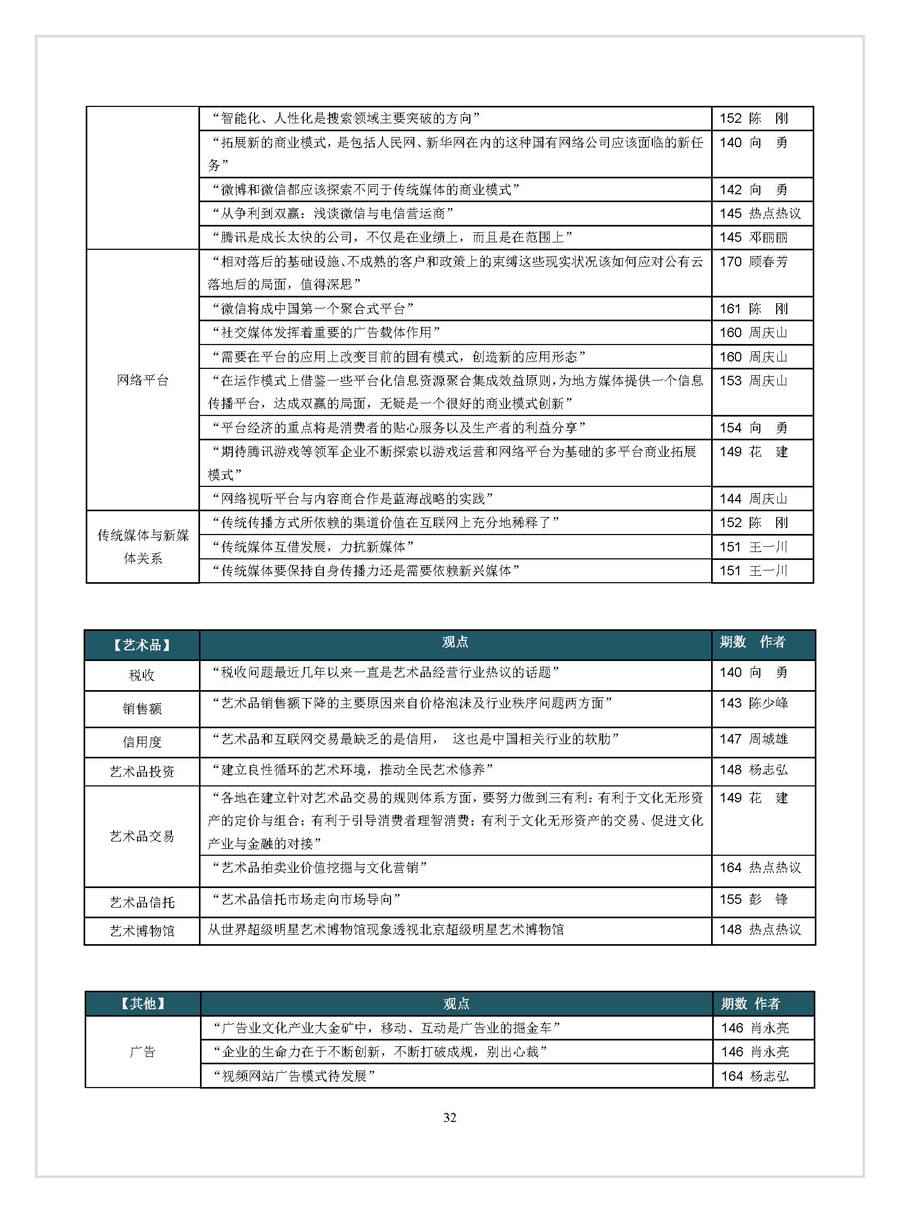 點擊瀏覽下一張